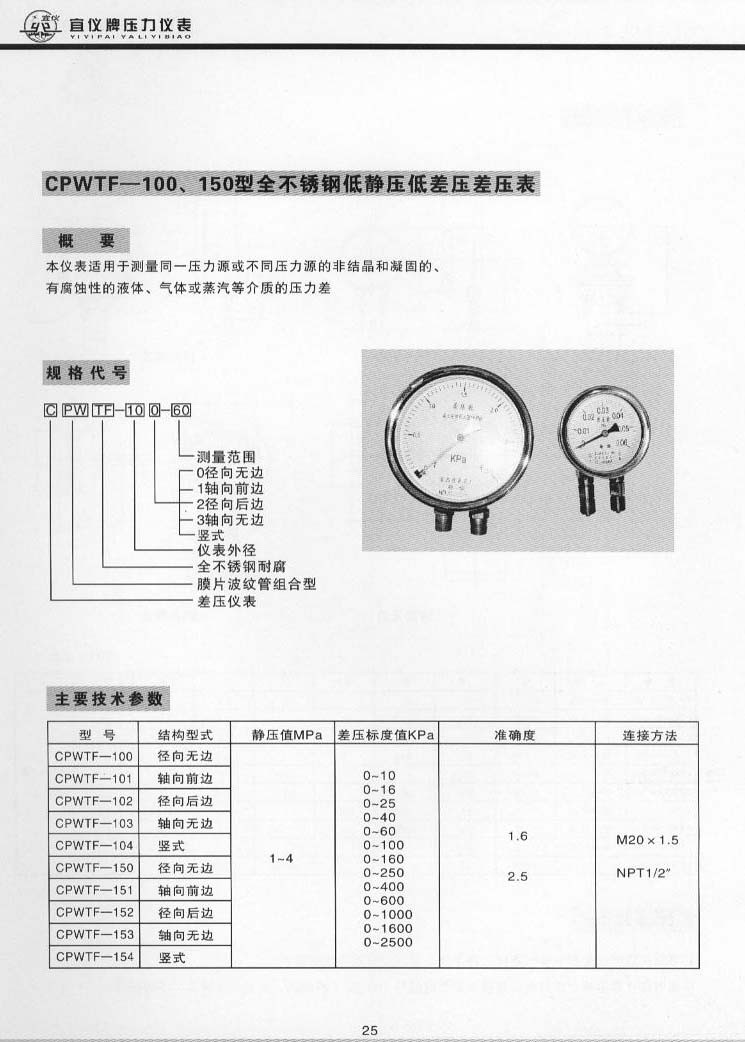 CPWTF型全不锈钢低静压低差压差压表(图1)