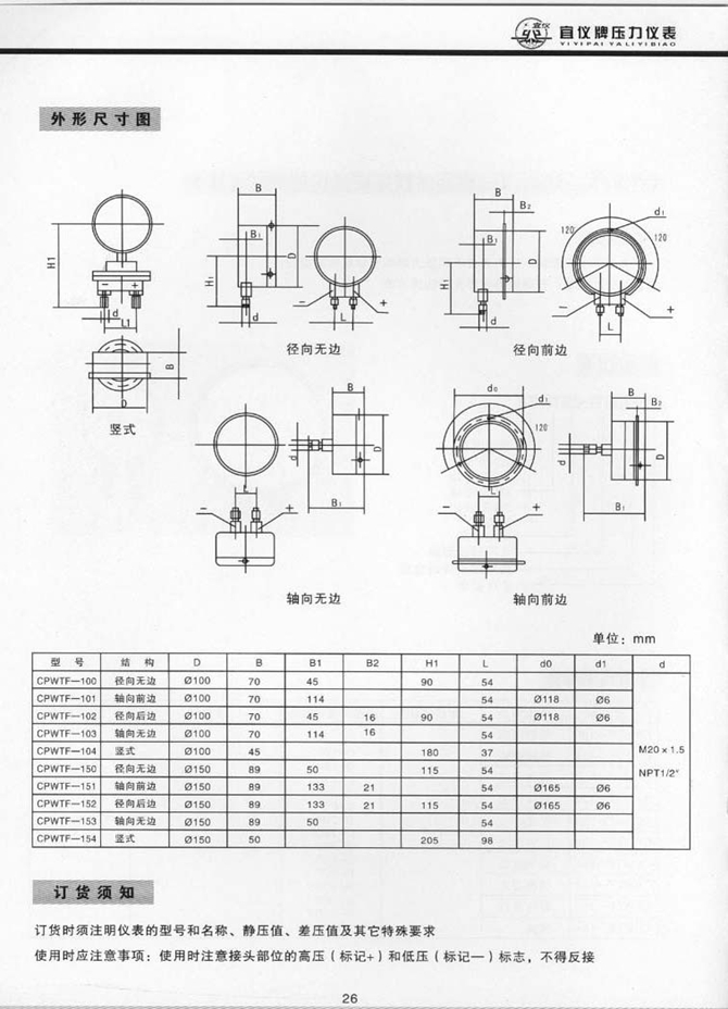 CPWTF型全不锈钢低静压低差压差压表(图2)