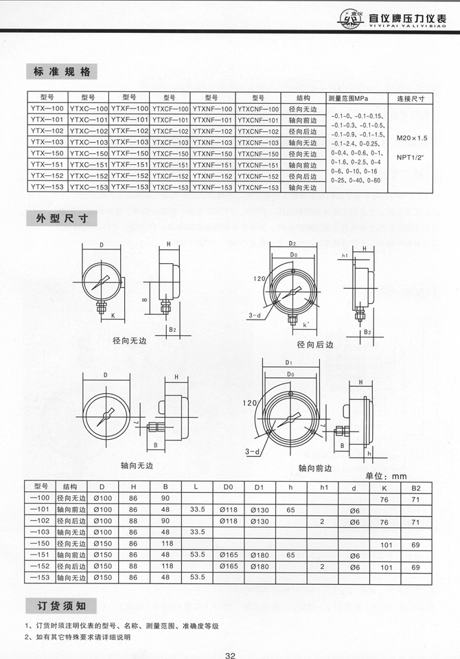 YTXF(普通)、YTXCF(磁助)型全不锈钢防腐电接点压力表(图2)