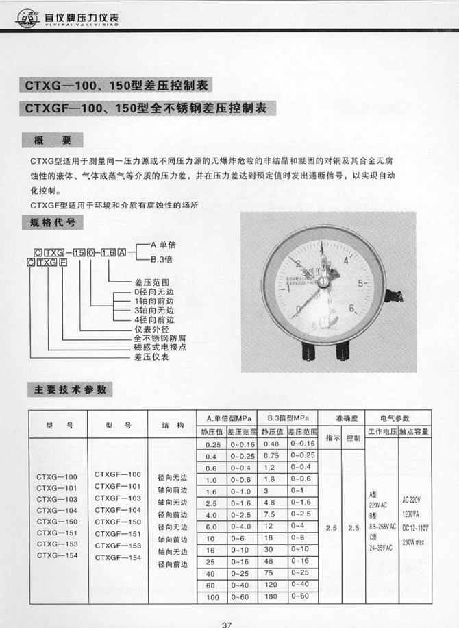 CTXGF型全不锈钢差压控制表(图1)