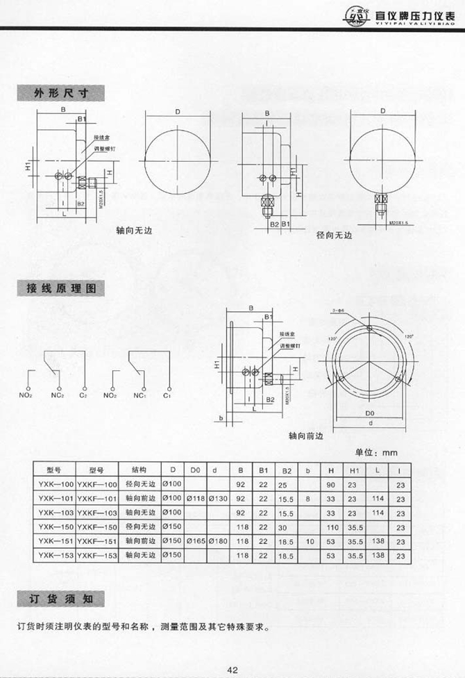 YXKF型防腐压力显控制器(图2)