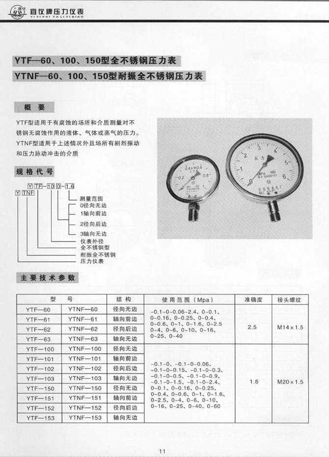 YTF型全不锈钢压力表(图1)