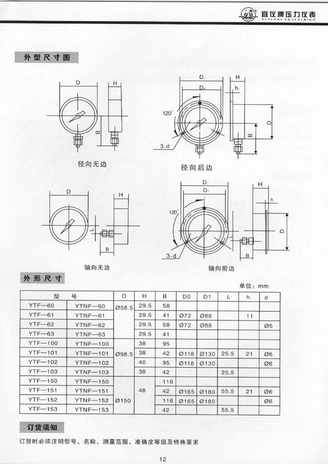 YTNF型耐振全不锈钢压力表(图2)